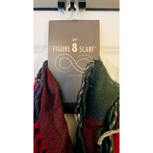 FIGURE 8 SCARF